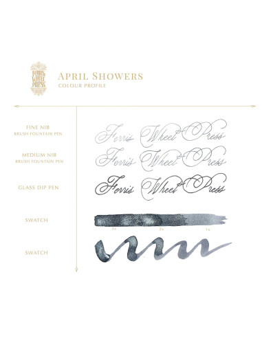 Tintero Vidrio 38ml - April Showers