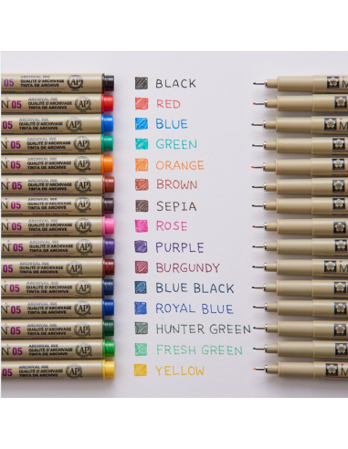 Pigma Micron 04 Negro, de Sakura