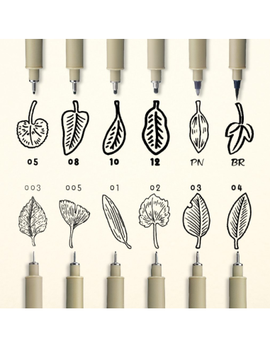 Pigma Micron 05 Verde Claro, de Sakura