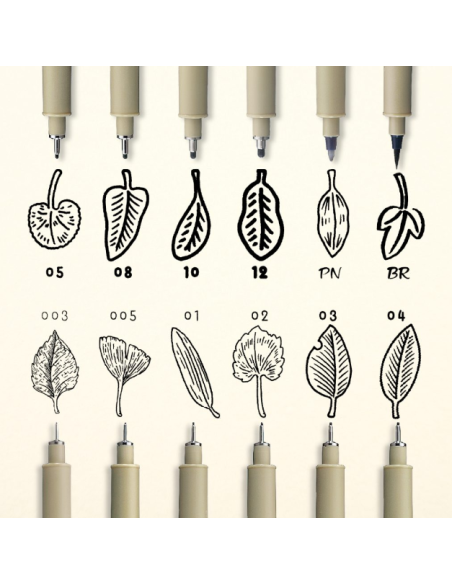 Pigma Micron 05 Verde Claro, de Sakura