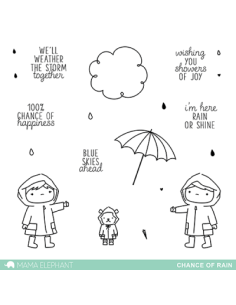 Chance of rain